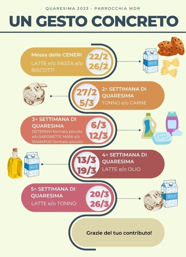 Un Gesto Concreto